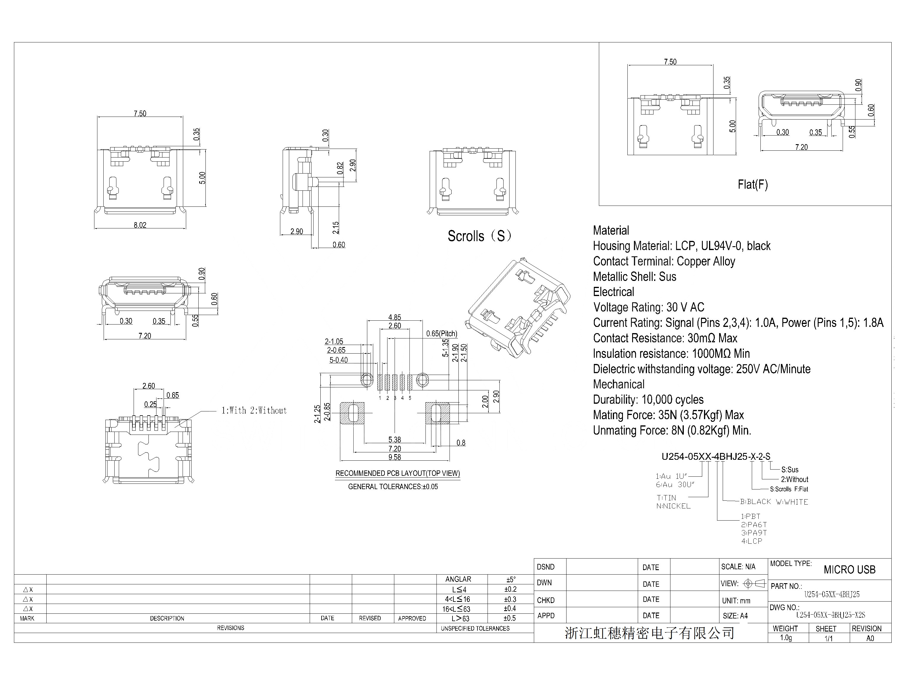 U254-05XX-4BHJ25-X2S